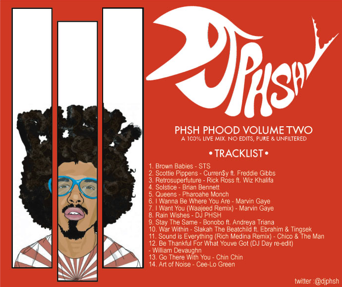 DJ PHSH presents PHSH PHOOD: VOLUME TWO